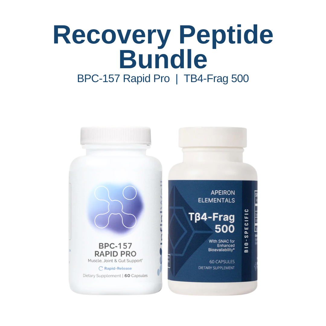 Recovery Peptide Bundle