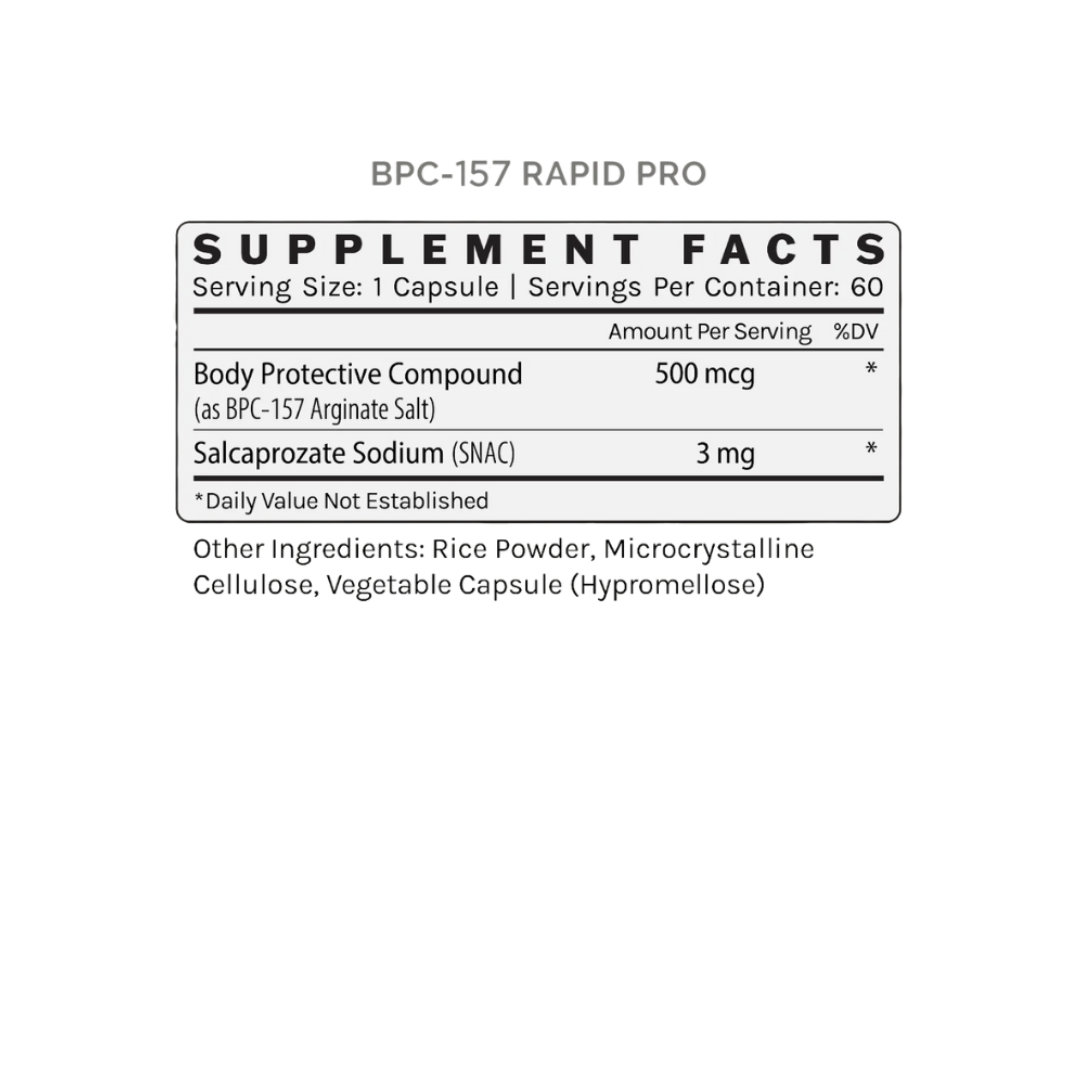 Recovery Peptide Bundle