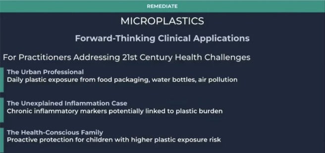 Microplastics